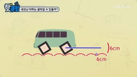 네모난 바퀴는 굴러갈 수 있을까?