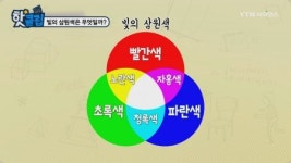 주)중외원색 | 빛의 삼원색은 무엇일까?
