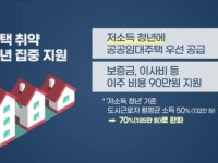 청년주택 27만3천 호 짓는다...임대주택도 저소득 청년 먼저