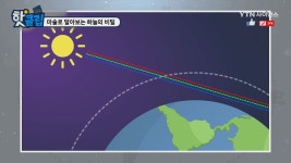 마술로 알아보는 하늘의 비밀