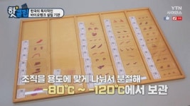 한국의 독자적인 바이오뱅크 설립기관