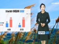 [날씨] 오늘(월) 점차 흐려져 제주도, 전남, 경남 비…쌀쌀한 아침
