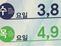 오늘부터 공영주차장 5부제 시행...전통시장·공항은 예외