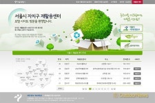 서울시 재활용센터, 2014년 85억 매출