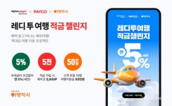 ㈜엔에이치엔여행박사, 페퍼스 여행적금 with PAYCO 출시 기념 이벤트 진행
