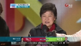 박근혜, 18대 대통령 당선