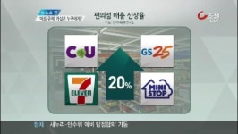 대형마트 쉬면 편의점 이용…골목상권 지키기 실효성 있나?