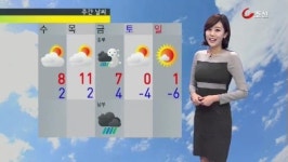 [뉴스쇼 판 날씨] 밤사이 중부 일부 약한 눈…이번주 포근해요