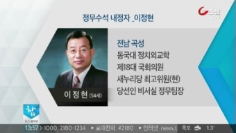 청와대 인선 마무리…수석 6명 발표