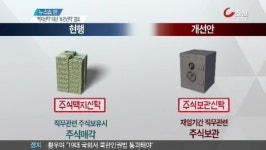 정부, 보관신탁 제도 검토…차익 환원 가능할까?