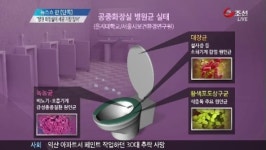 [단독] 병원 화장실이 세균 가장 많아