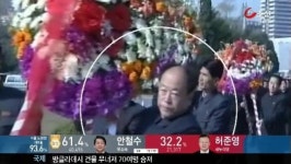 김정일 금고지기 전일춘 재등장…왜?