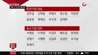 박 대통령 방미 경제사절단 52명…역대 최대 규모