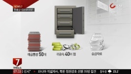 전두환 은행 금고 발견 