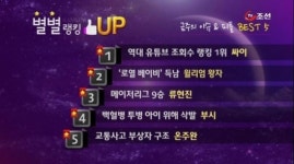 [별별랭킹] 업 앤 다운