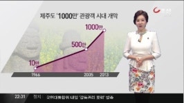 제주도 