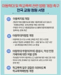 아동학대·학폭 관련 법령 개정에 힘 모은다