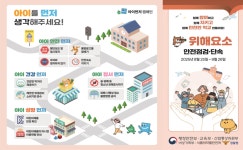 9월 신학기 어린이 보호구역 안전 집중단속