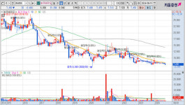 [좌충우돌 농협 강호동]⑤ 농우바이오는 중앙회장 전리품?…농협 지배구조의 민낯