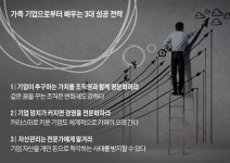 어렵게 창업한 가족기업 오래 가려면 비전 세우고 경영과 돈 관리는 남에게 맡겨라