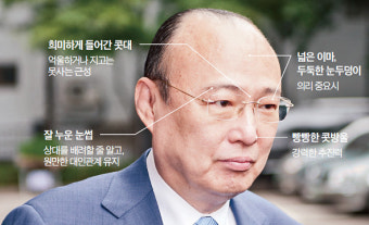 [인상 경영 7] 김승연 한화그룹 회장 | 중년 에너지 강해 적극적 인수·합병으로 기업 성장 만년 운 좋고 얼굴에 윤기… 그룹 사업에 탄력 예상