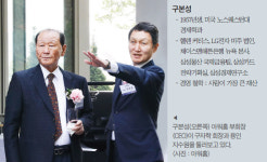 (주)아워홈 대동대구달성점 | [Biz inside] 아워홈 | 하루 100만식(食) 제공… 지난해 최대 영업이익 달성 LG유통서 독립 후 7배 성장, 중국·베트남 시장 진출