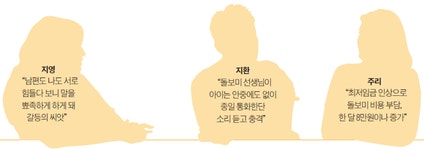 [워킹파·워킹맘 5인의 긴급 좌담회] “정부서 세금 다 떼어가는데 제도적 지원책은 태부족”