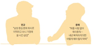 [워킹파·워킹맘 5인의 긴급 좌담회] “정부서 세금 다 떼어가는데 제도적 지원책은 태부족”