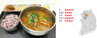 [EXPRESSWAY FOOD TRIP] 갈 길 먼 여행객도 주저앉히는 맛 | ＜고속도로 휴게소 맛집 4＞ 안성휴게소 안성소고기국밥