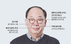 [인상 경영 31] 권오섭 L&P코스메틱 회장 | 뽀얀 얼굴은 복주머니…뾰족 정수리는 ‘덕장’의미