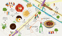 [김하늘의 푸드 스트리트 29] 마포 | 삶에 데인 평일 저녁의 ‘이너피스’, 마포 골목길