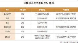 [3월 정기 주주총회 시즌 본격 개막] 한라그룹·현대백화점그룹 등 사내이사 재선임 촉각