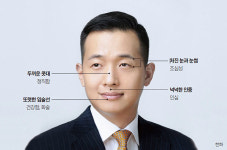 [인상 경영 49] 김동관 한화솔루션 부사장 | 신사적인 면모와 도전적인 기질이 상존하는 얼굴
