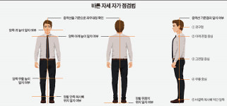 [＜BOOK IN BOOK＞ 다이어트 성공 위한 바른 자세 자가 점검법] 본인의 선 자세 인지하고 교정하는 것이 첫걸음