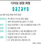[르포] ‘다자요’ 농촌 공유 숙박 제주 ‘도순돌담집’을 가다 | 빈집 민박 길 열리자…“마을 흉물이 이제 자랑거리죠”