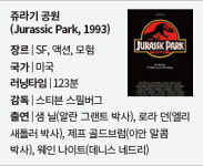 [김규나의 시네마 에세이 37] 쥬라기 공원 | 6500만 년 전 사라졌던 공룡들이 돌아왔다!