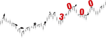 [BOOK IN BOOK] ‘나만 기회 놓치나’ 포모증후군＜FOMO·Fearing Of Missing Out＞ | 코스피 3000시대…과열 우려에도 사고 또 사는... 