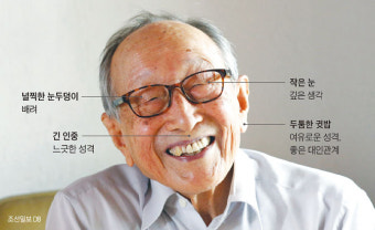 [인상 경영  102세 철학자 김형석 연세대 명예교수] 시니어들에게 희망 주는 ‘한국 철학계의 거목’