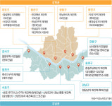 [한강 변 아파트 브랜드 쟁탈전] “한강 변 강남은 대형 브랜드 균등 분할…강북은 자이(Xi)가 많아”