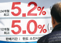 [부동산 돋보기] 2023년 주시해야 할 시장 시그널