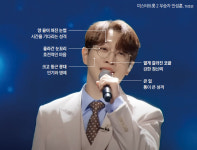 [인상 경영 <93> 미스터트롯 2 우승자, 진(眞) 안성훈] 긴 눈, 밖으로 나온 연골…실패 딛고 꿈 이룬 야심가狀