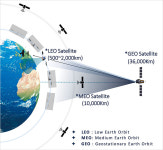 [Interview] 위성통신 장비 제조 인텔리안테크놀로지스 성상엽 대표 | 해상용 위성통신 안테나 시장 세계 1위…“5년 내 매출 1조원 목표”