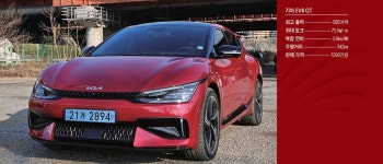 [시승기] 기아 EV6 GT | 제로백 3.5초…기아 車 중 가장 빠르다