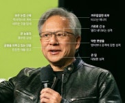 [인상 경영 <108> AI반도체 시장 독주하는 엔비디아 창업자, 젠슨 황 CEO] 까만 눈동자, 뚜렷하지 않은 법령… 큰 왕국 건설할 제왕狀