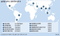 [김흥종의 세계의 창 <1>] 글로벌 사우스의 부상, 어떻게 볼 것인가