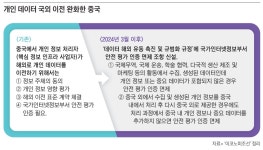 [Interview] 손도일 법무법인 율촌 파트너 변호사 | “AI 발전 속도 빨라 법률보다 정부 가이드라인이 효율적 규제”