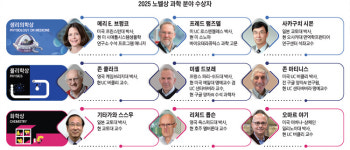 [2025 노벨상] 2025년 노벨 생리의학·물리·화학상 수상자 | 암 치료 가속·양자컴퓨팅 토대· 기후 문제 해결 만능 분자로 수상