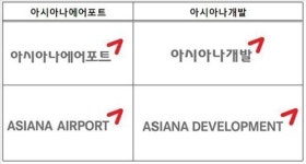 아스공항, 아시아나에어포트로 새출발