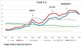 금융硏 