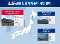 LS산전, 일본서 세번째 태양광 수주…460억 규모